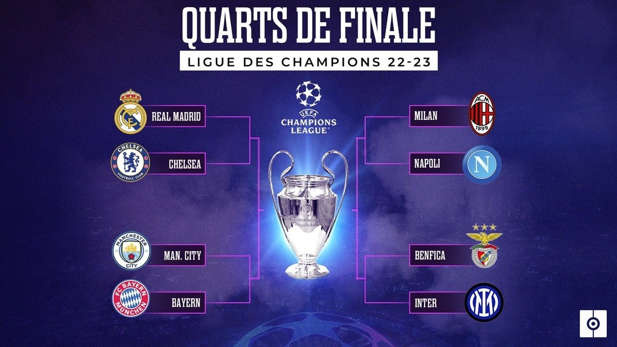 Ligue Des Champions Le Tirage Au Sort Complet Des Affiches Des Quarts De Finale Universel